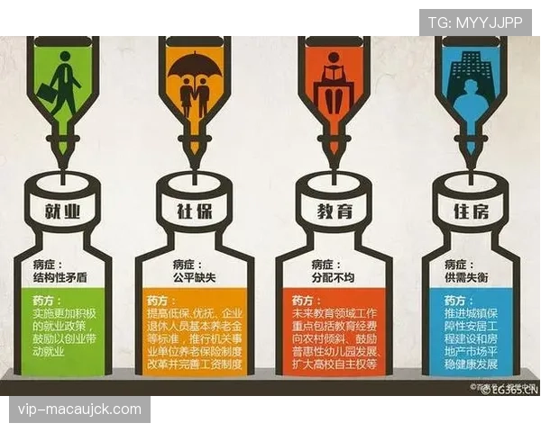 增值服务模式提升ARPU值 优化收入结构